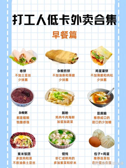 经常点外卖如何科学减肥？记住这5个关键点！