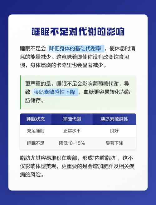 睡眠不足会不会导致减肥变得更难，影响身体正常代谢功能呢？