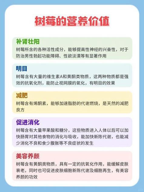 树莓分解脂肪能力那么强，它还能帮助美白肌肤吗？