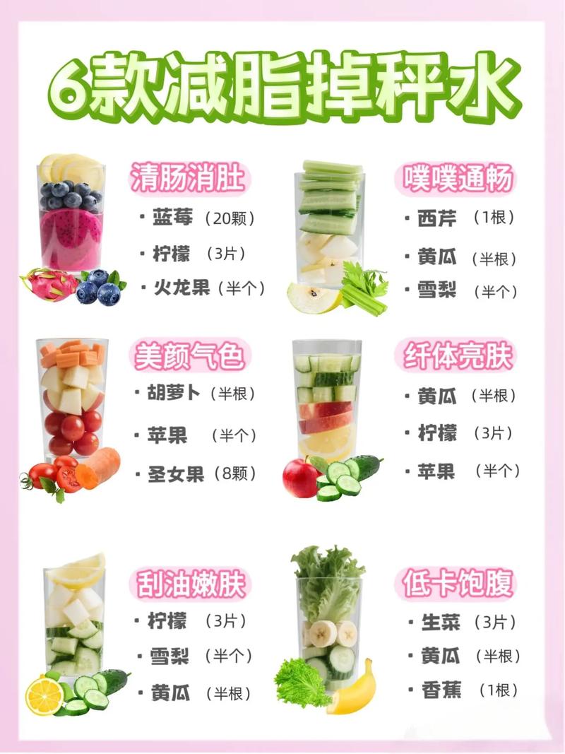 哪些颜色更容易诱发食欲，如何轻松避开简单减肥陷阱？