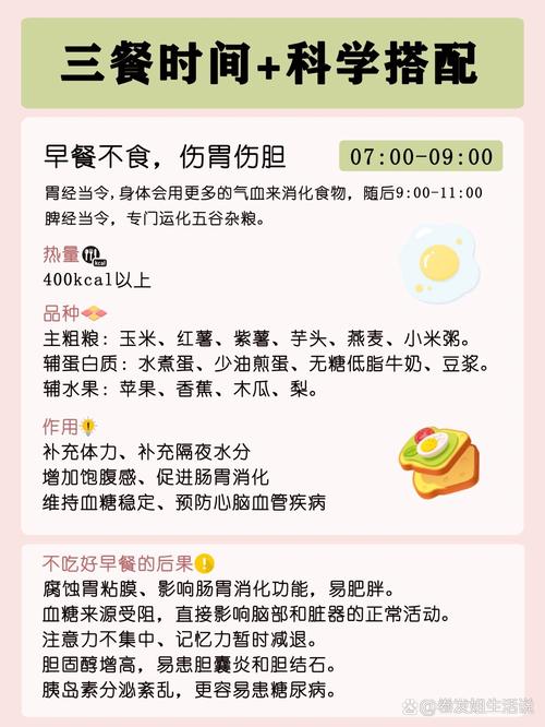 一天中哪个时间段吃饭最符合人体生理需求？