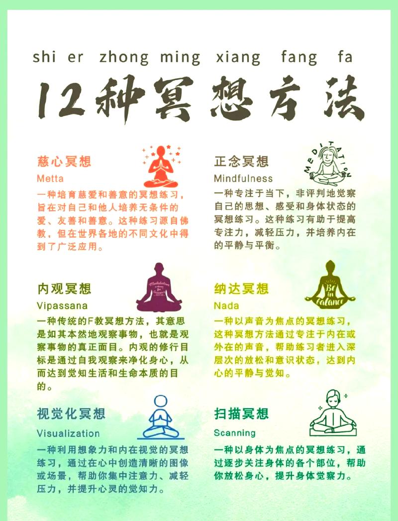 如何仅靠冥想就足够变成更好的人呢？