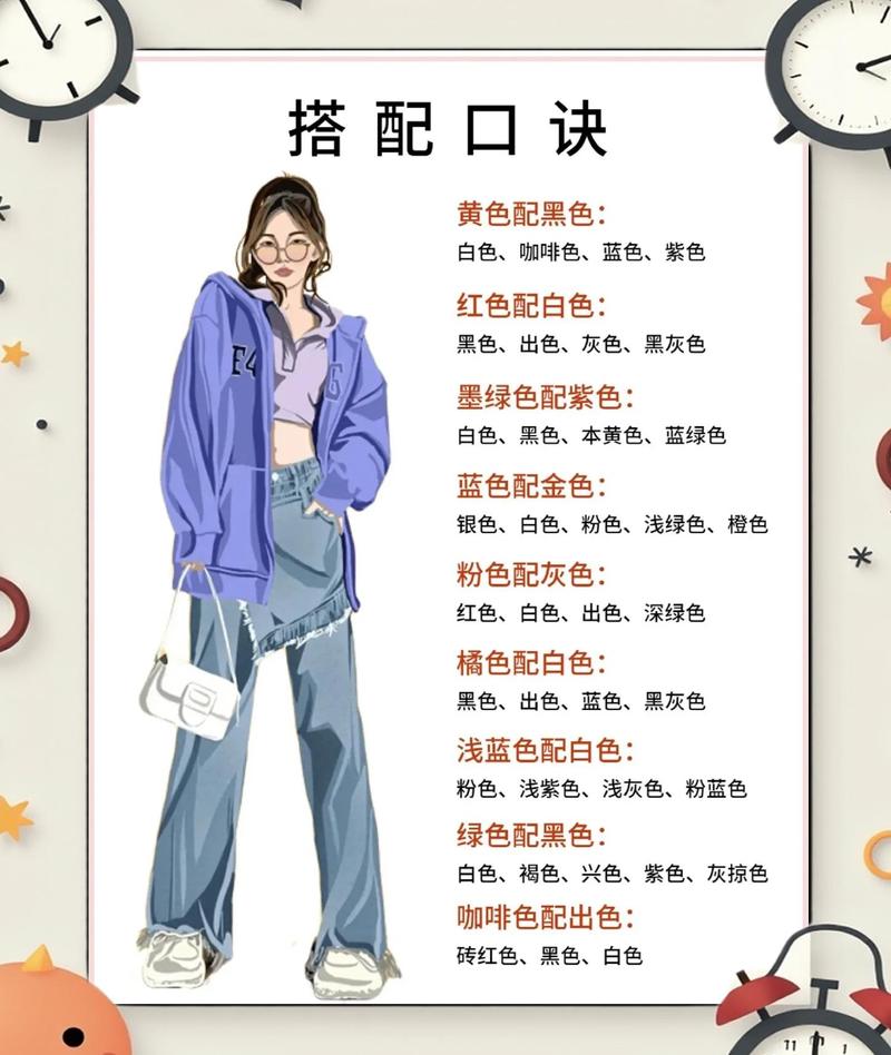 如何运用5大诀窍让穿衣显瘦？