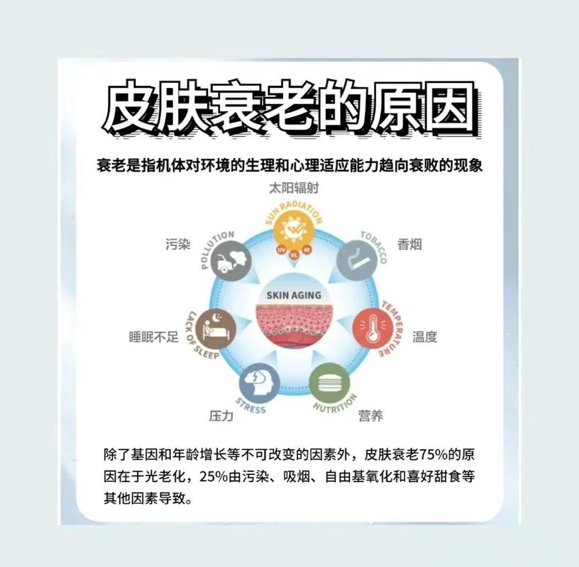 哪些日常NG行为会导致肌肤加速老化？