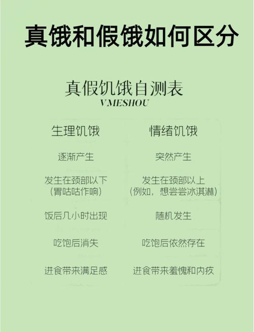 有哪些食物是减肥路上的绊脚石呢？