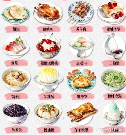 这世上还有哪些平民食物，其美味程度能让人超乎想象？