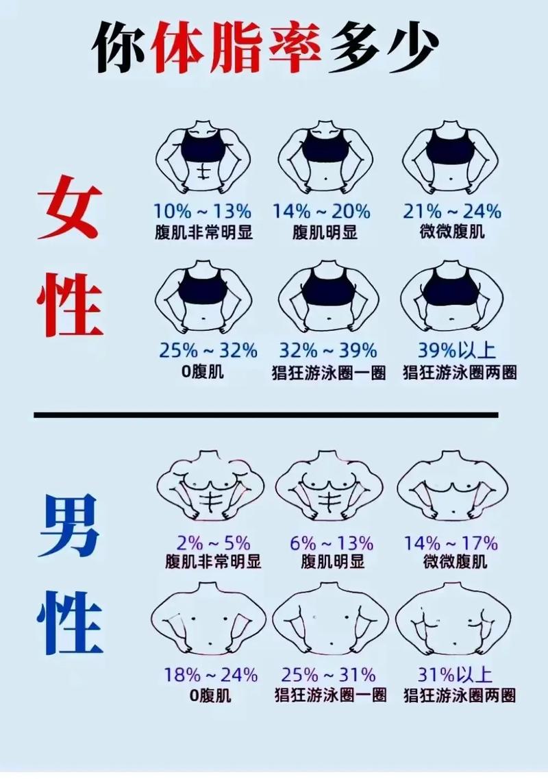 2013-2014年间，帅哥俊平的减肥日志中，有哪些细节可以成为长尾关键词？