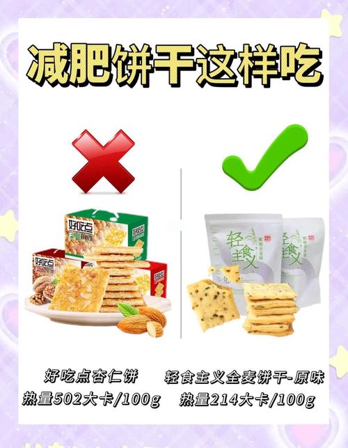 如何正确食用饼干才能避免体重增加？