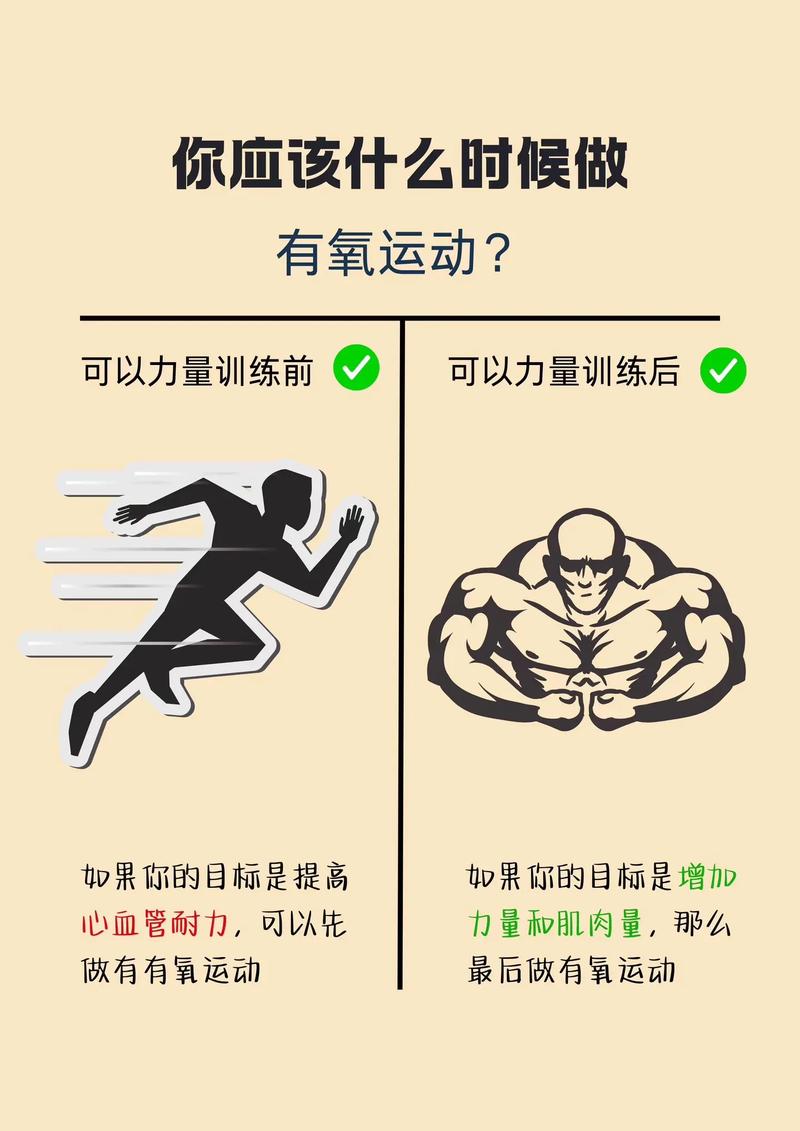 如何减肥避免肌肉增长？
