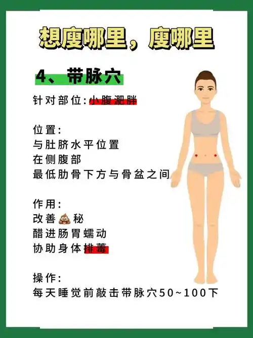 如何通过穴位按摩4式有效减掉多余厚脂肪？