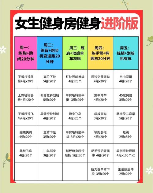 不去健身房如何成为宅男女的瘦身达人？
