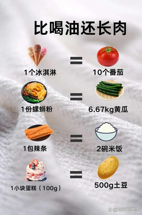 为什么我不管吃什么食物，体重总是容易上升？
