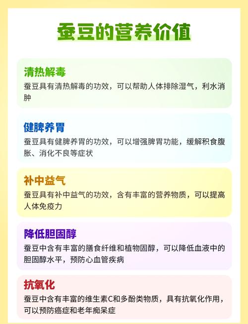 蚕豆真的能帮助燃脂瘦身，增加营养吗？