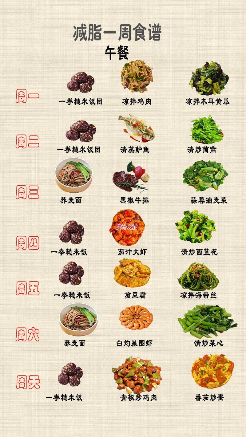 不吃一日三餐就能减肥吗？饿了随时吃是减肥的秘诀吗？