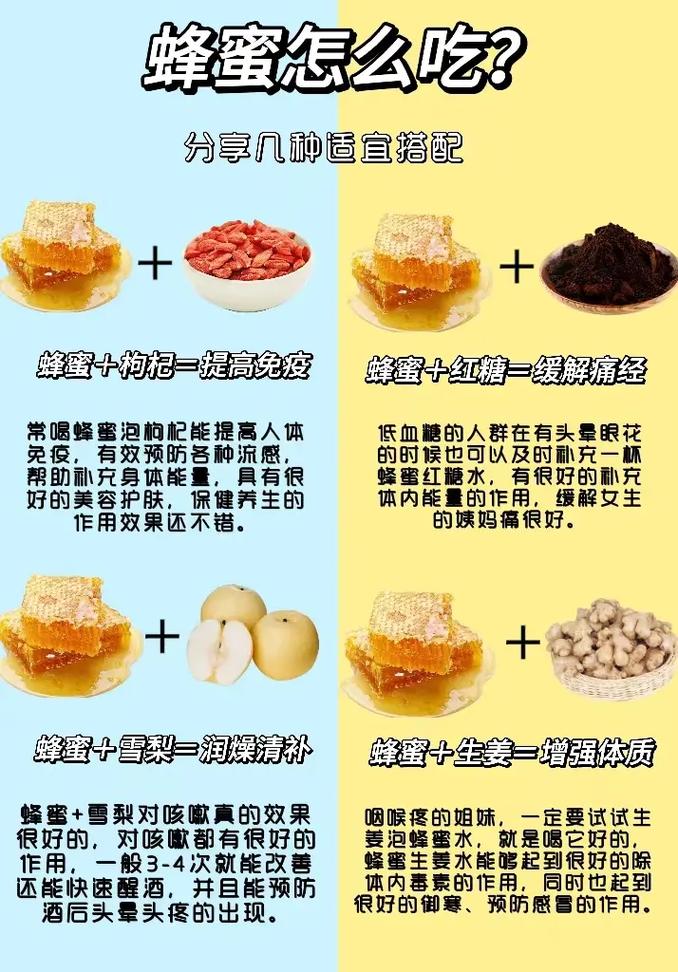 蜂蜜搭配什么一起吃能美颜又减肥呢？