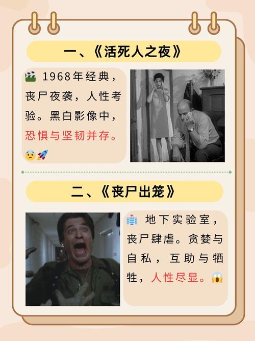 哪些恐怖片能燃烧最多卡路里？