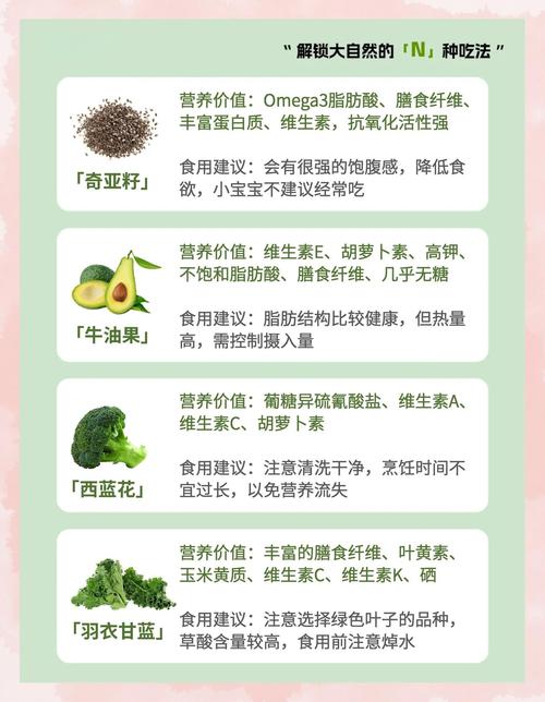 日常饮食中多吃这14种超级食物，对健康有什么特别好处吗？