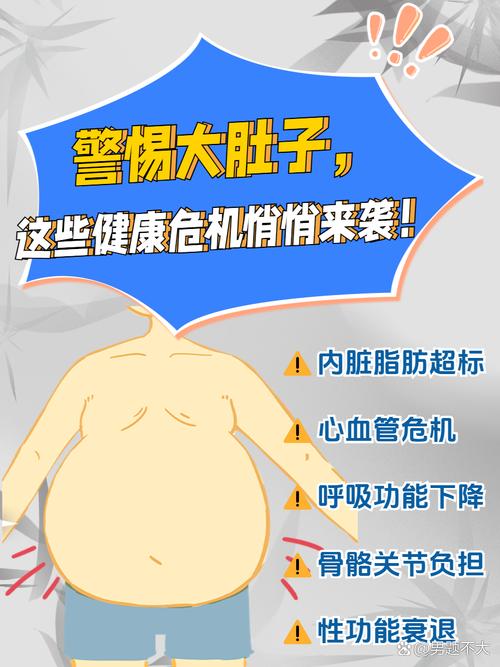 大肚腩该警惕了？高危疾病真的要来敲门了吗？