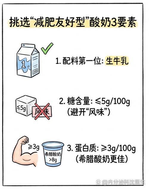 酸奶真的能成为减肥神器吗？用它轻松减掉6斤可行吗？