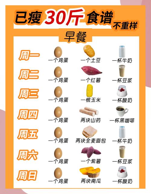 哪种番薯瘦身餐单既排毒又减肥效果最好？