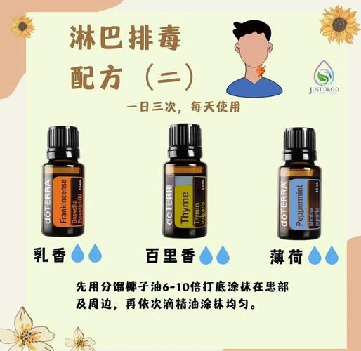 如何通过一分钟按摩有效进行淋巴排毒？
