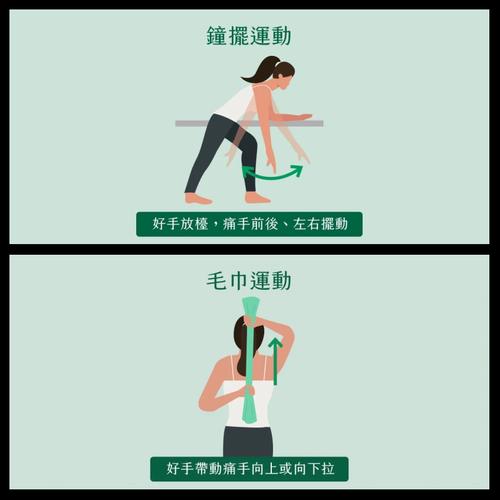 如何通过一天3分钟的锻炼有效消除蝴蝶袖？