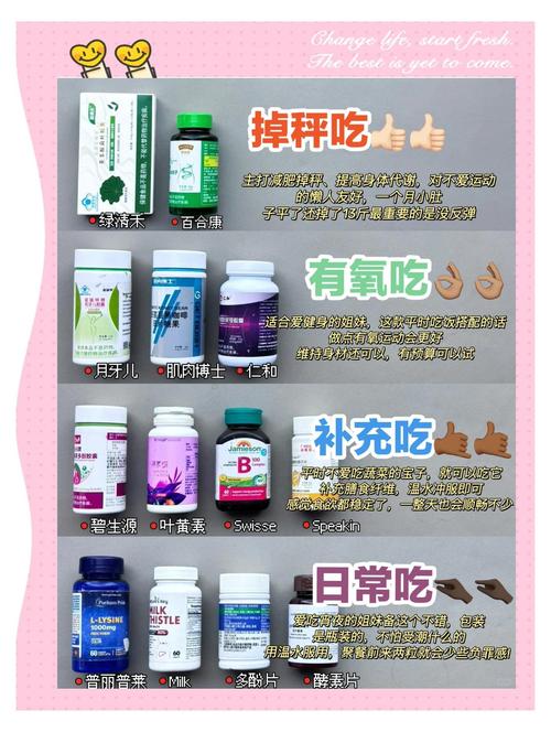 如何根据个人情况选择合适的娱乐物？