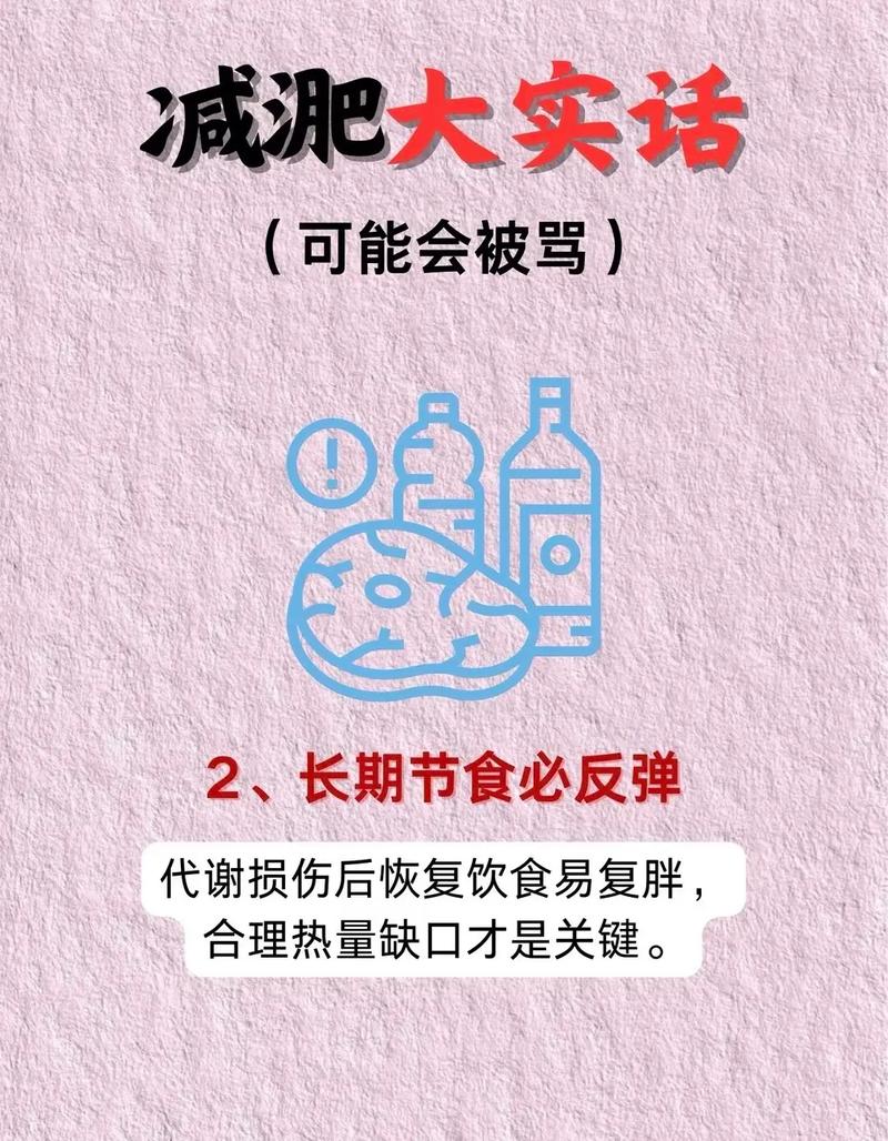想成功减肥，难道不是离不开哪四件事呢？