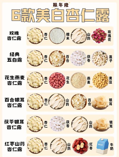 哪种健康减肥小零食比杏仁更适合日常食用？