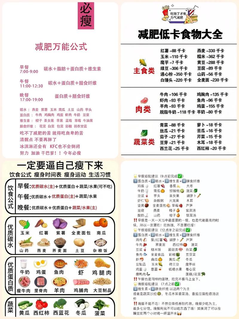 想变瘦，哪八件事是必不可少的，少一样都不行呢？