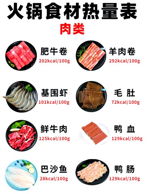 吃火锅怎么选择瘦身食材？