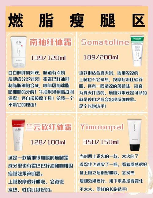 雅芳美腿霜效果怎么样，真的能改善腿部肌肤吗？