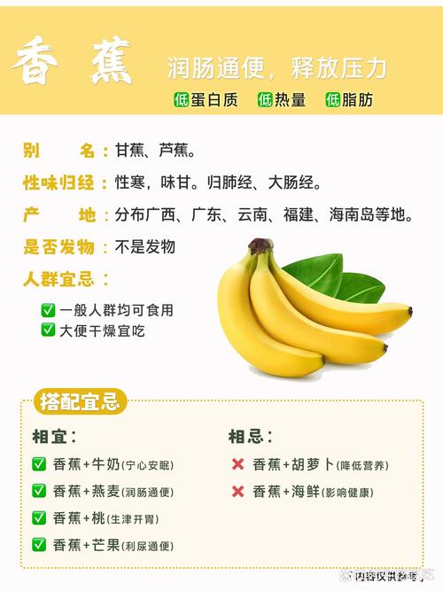 如何正确吃香蕉才能最大化其营养价值和口感？