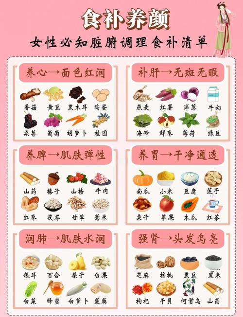 素食美女应该补充哪几种关键营养素以保持健康美丽？