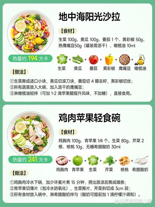 有哪些营养美味又适合瘦身的9道沙拉食谱推荐？