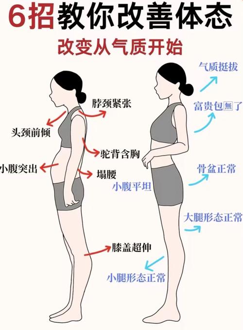 如何轻松拥有魔鬼曲线，只需掌握这些塑造好身材的小妙招？