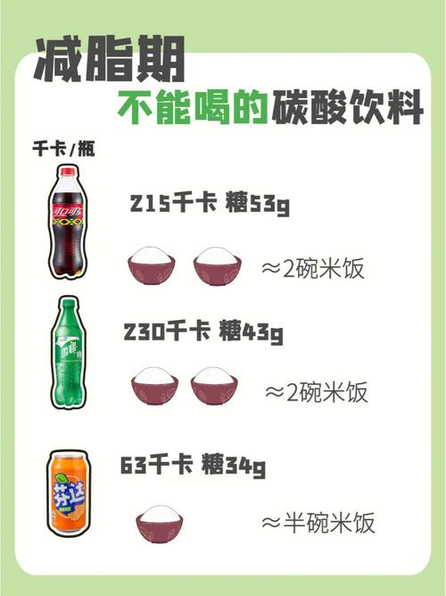 减肥期间，哪些饮料是禁忌，千万不能喝呢？