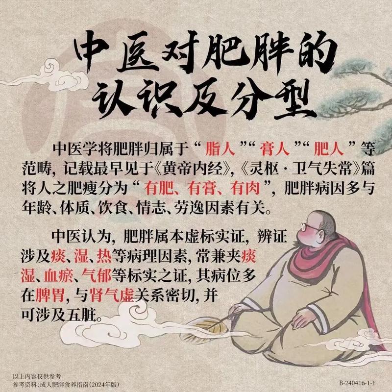 如何运用中医疗法9招有效应对不同类型的肥胖问题？