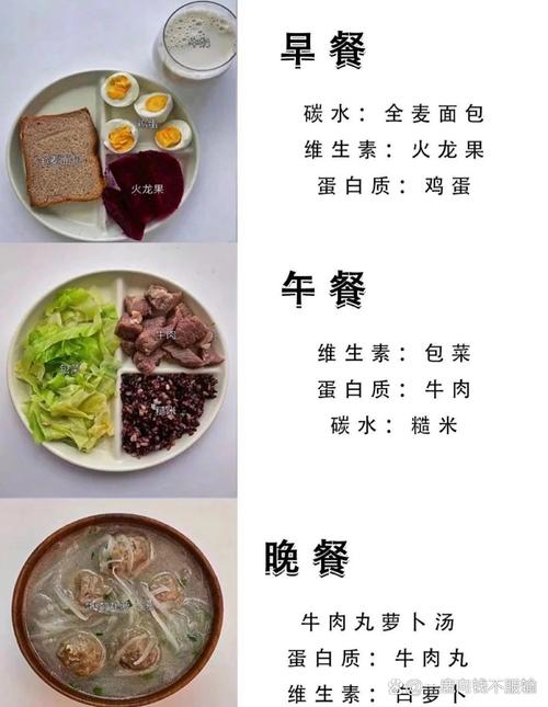 哪种食物可以帮助我通过7种食物组合实现窈窕身材的蜕变？