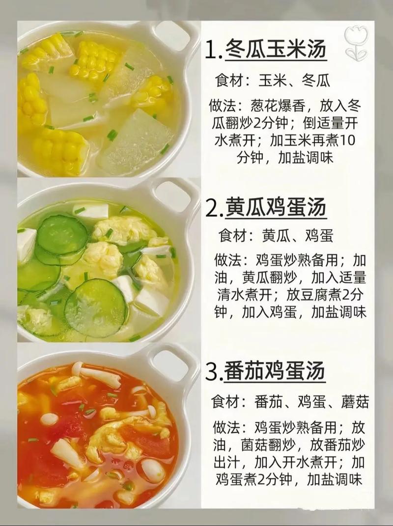 春节后如何快速制定一周刮油餐，有效去除多余油脂？