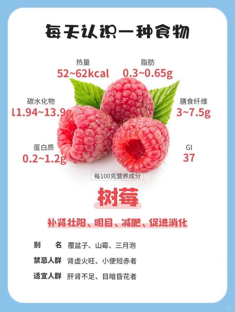 树莓分解脂肪能力那么强，它还能帮助美白肌肤吗？