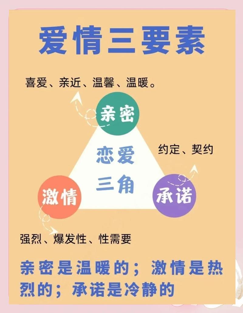 男性心中完美女友的8大要素是什么？
