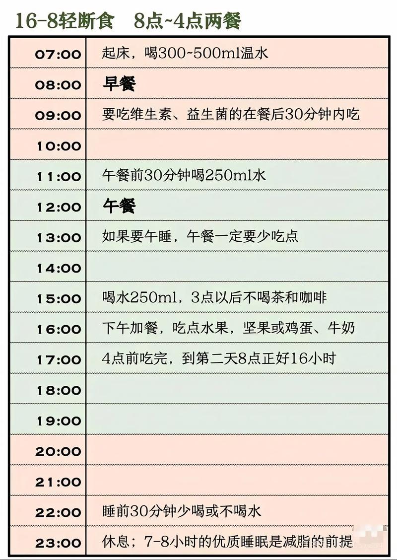 酸奶断食法减肥需要持续多长时间才算合适？