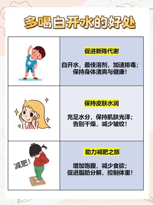 喝一杯白开水就能拥有纤纤水蛇腰吗？这是真的吗？