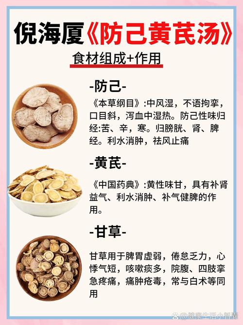 防己黄芪汤中药减肥效果如何？