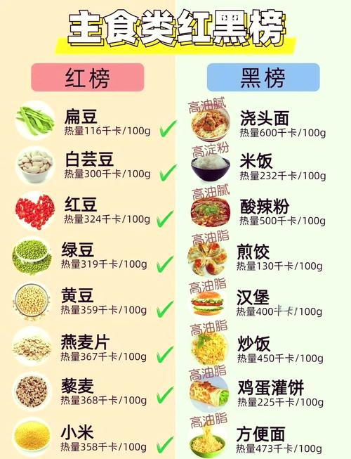 世界各国圣诞料理热量排行是怎样的？