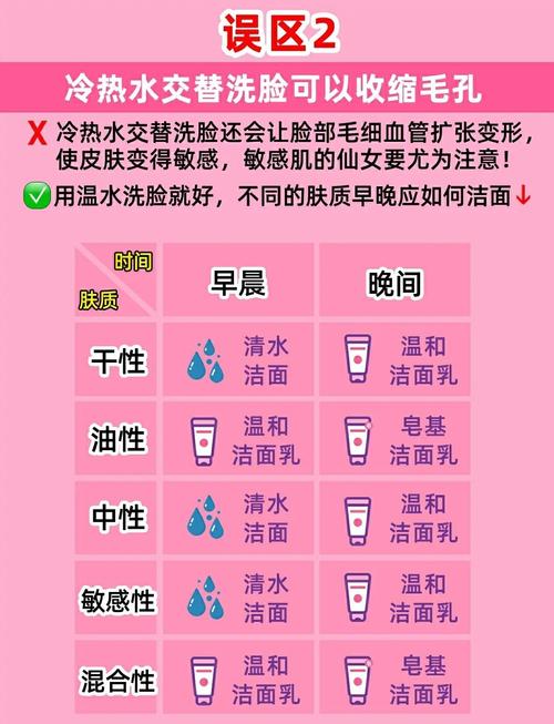 有哪些不良习惯会对皮肤造成伤害，需要我们警惕和改正呢？