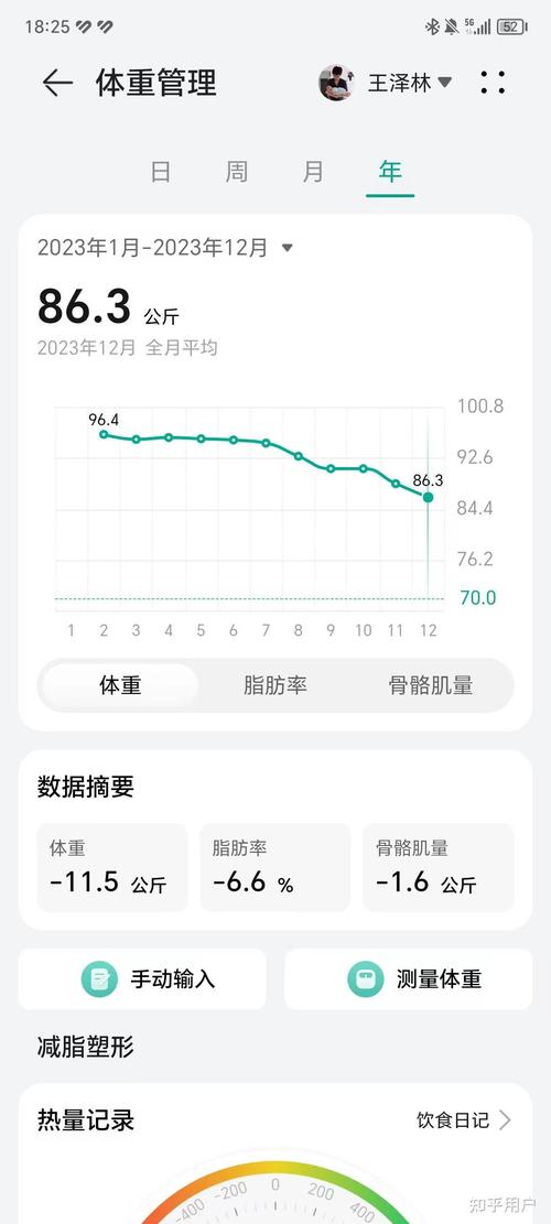 为什么坚持运动这么久，体重却依然没有下降呢？