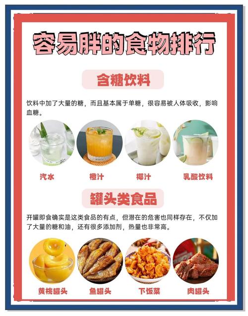 吃这些食物，你会不知不觉中悄悄变胖吗？
