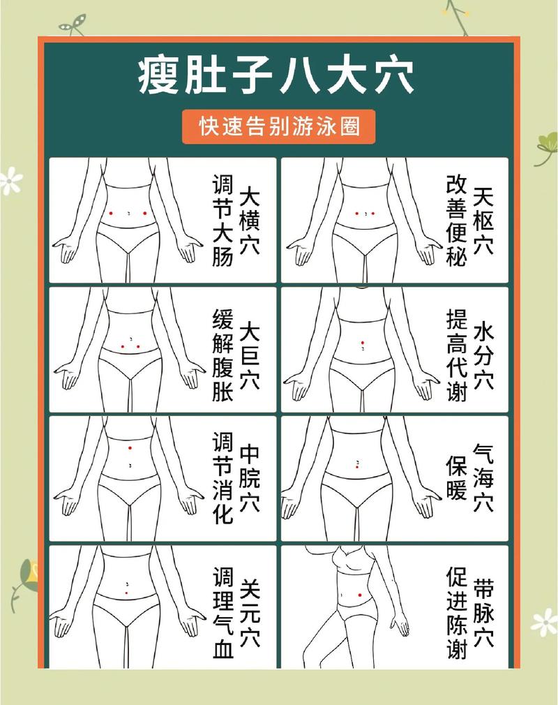 按摩减肥真的有效吗？掌握哪些技巧才能达到理想效果？